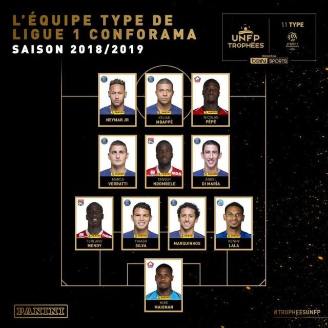 直接参与7球！戈登追平希勒纽卡队史欧冠参与进球纪录（独造7球！戈登追平希勒，纽卡欧冠参与进球数并列队史第一）